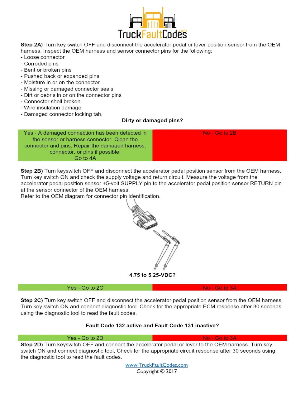 ISM code 131 DTCs accelerator pedal position sensor fault - page 3 is available after signing in
