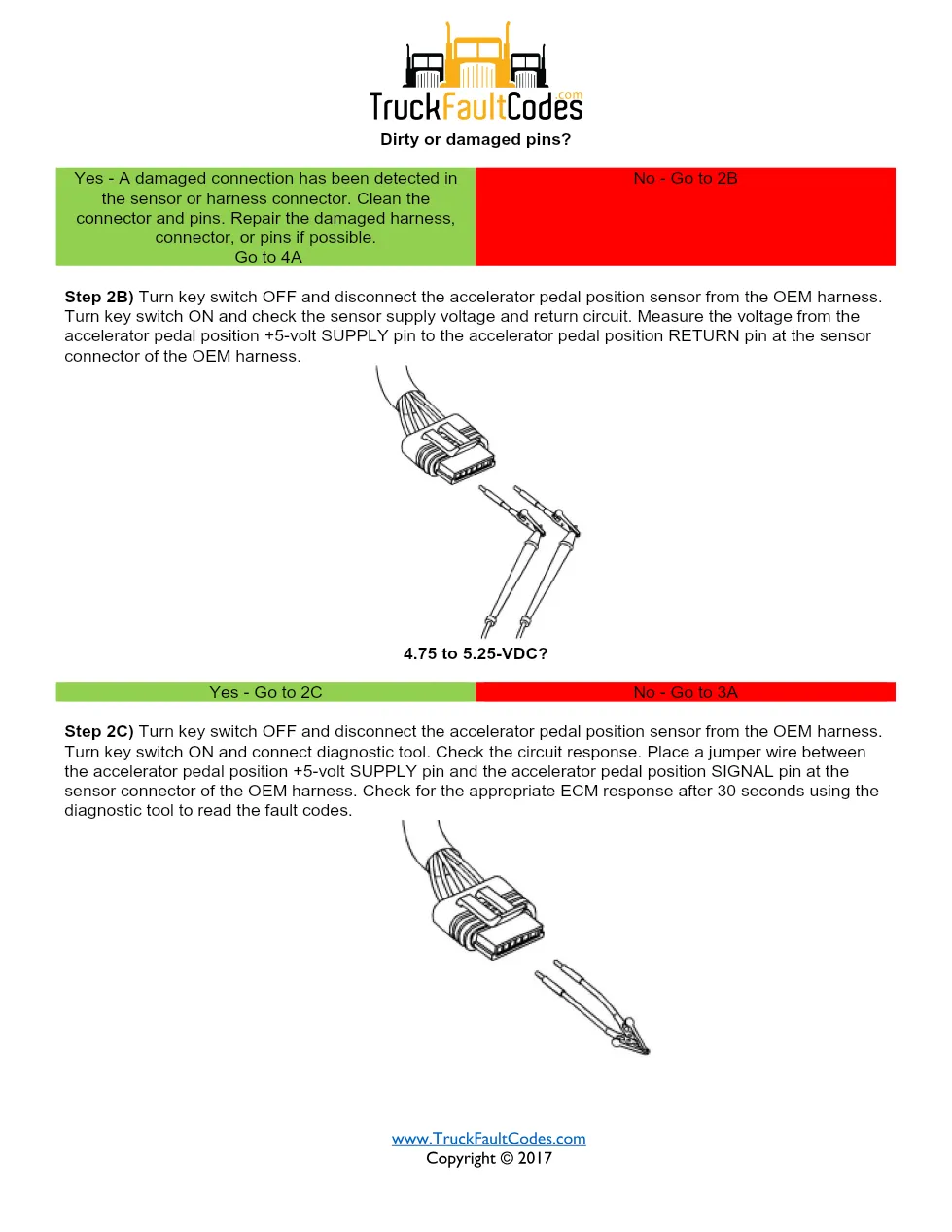 ISM code 132 DTCs accelerator pedal position sensor fault - page 3 is available after signing in