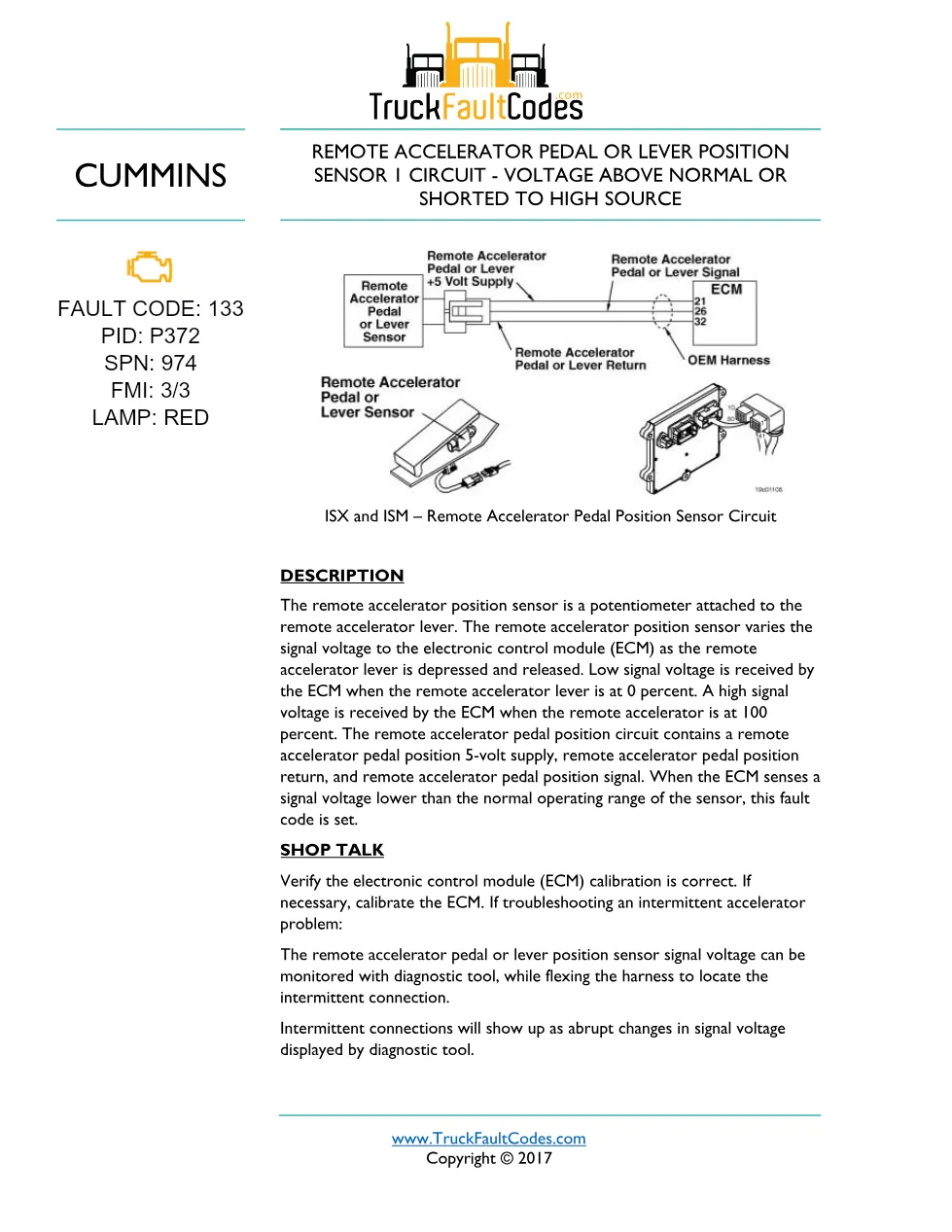 ISM code 133 DTCs remote accelerator position sensor fault - preview page 1 of 5