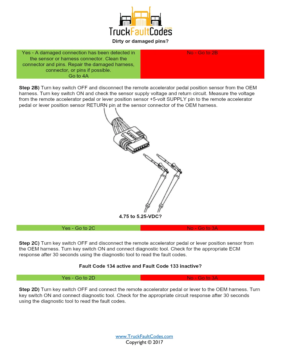ISM code 133 DTCs remote accelerator position sensor fault - page 3 is available after signing in