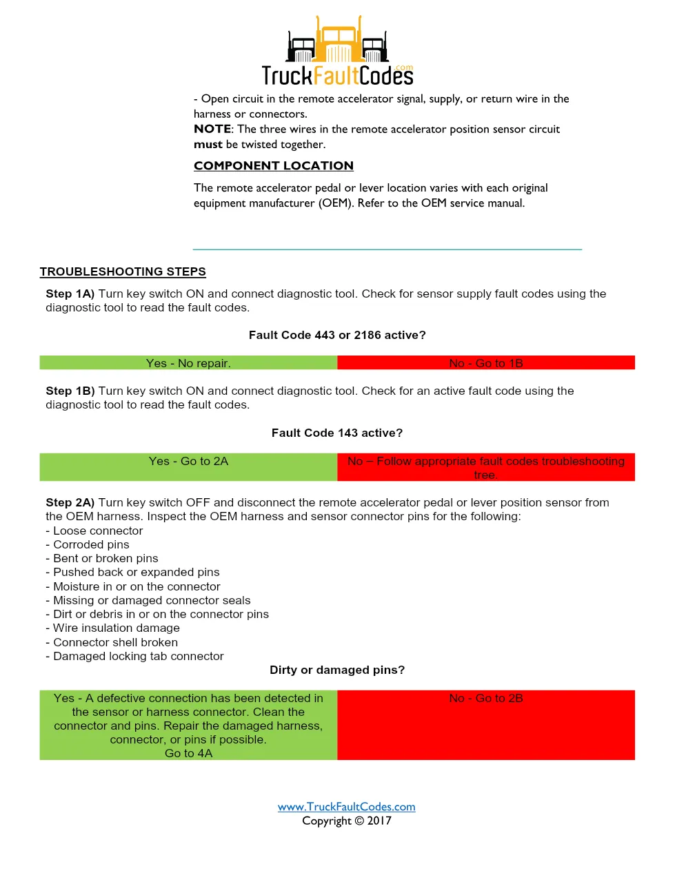 ISM code 134 DTCs remote accelerator position sensor fault - preview page 2 of 6