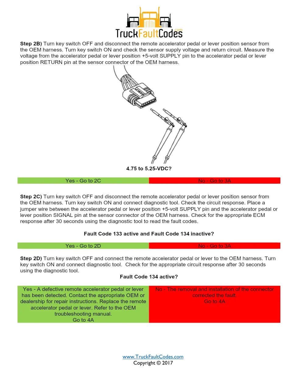 ISM code 134 DTCs remote accelerator position sensor fault - page 3 is available after signing in