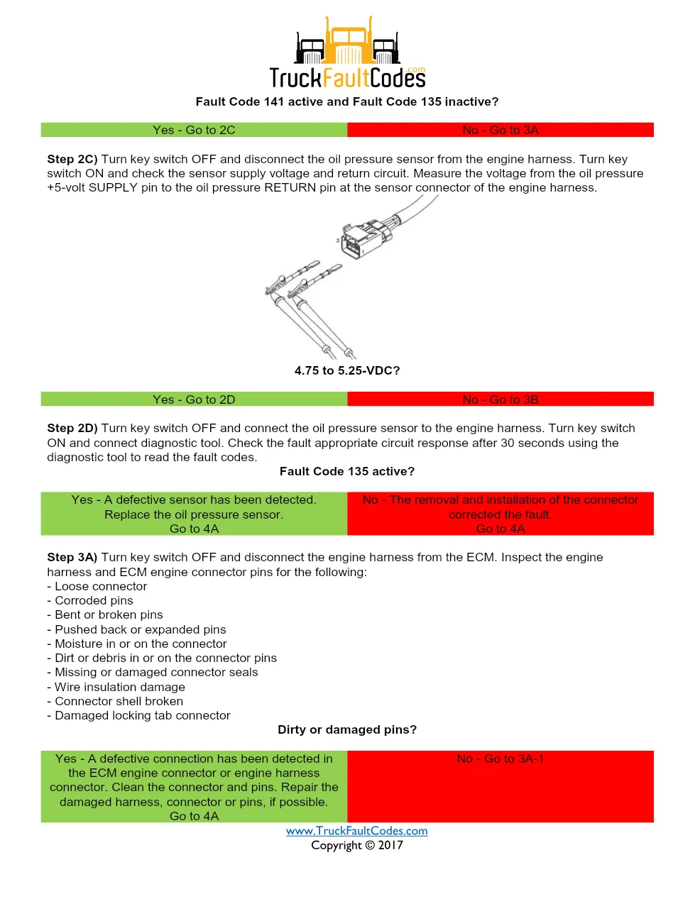ISM code 135 DTCs — Engine Oil Rifle Pressure Sensor circuit - page 3 is available after signing in