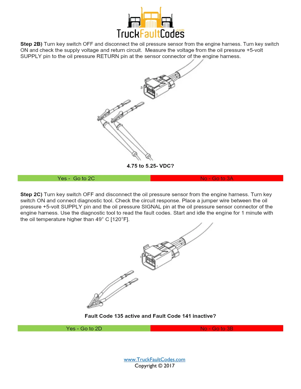 ISM code 141 DTCs engine oil rifle pressure circuit fault - page 3 is available after signing in