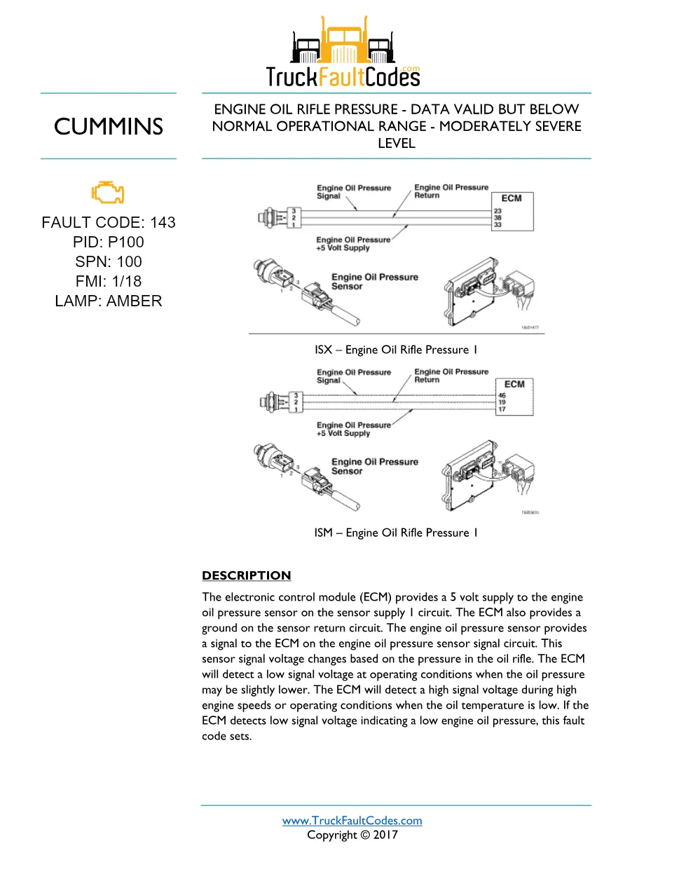 ISM code 143 DTCs engine oil rifle pressure circuit fault - preview page 1 of 2