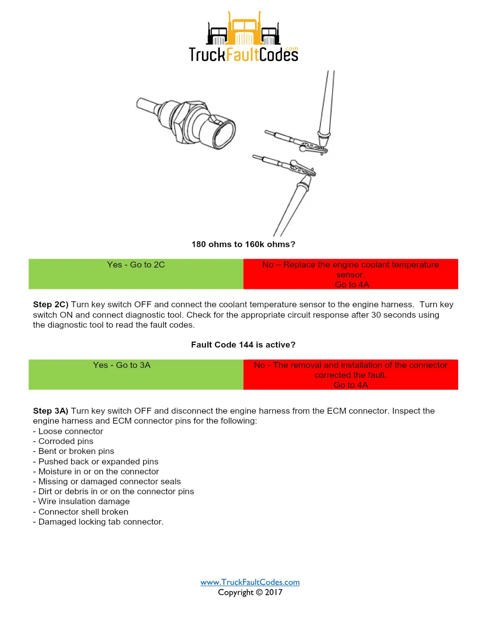 ISM code 144 DTCs engine coolant temperature sensor fault - page 3 is available after signing in