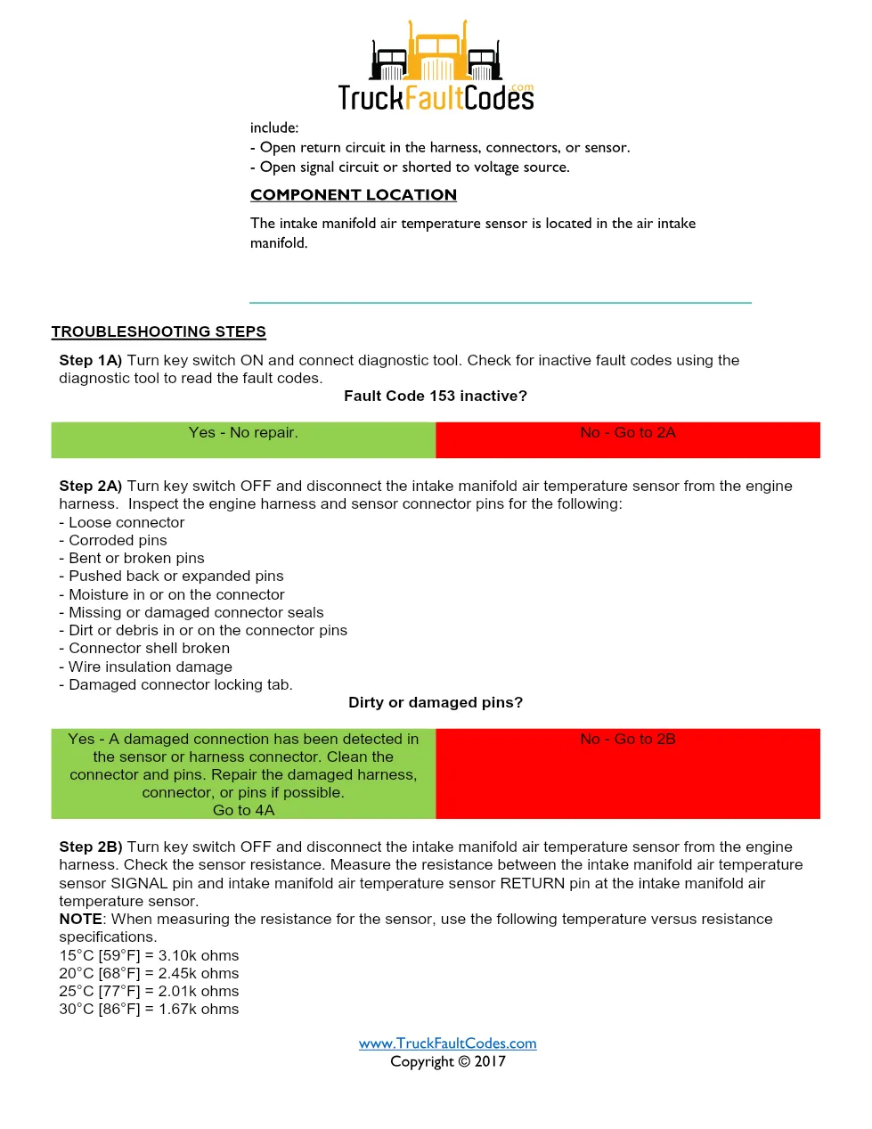 ISM code 153 DTCs intake manifold temperature sensor fault - preview page 2 of 6