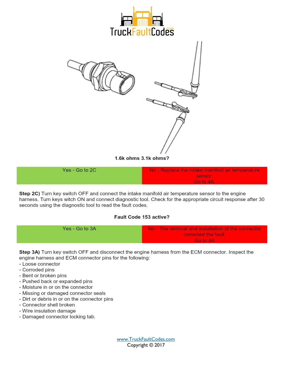 ISM code 153 DTCs intake manifold temperature sensor fault - page 3 is available after signing in