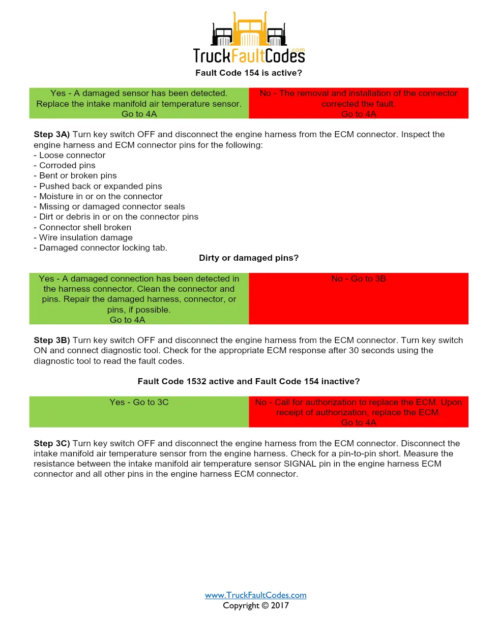 ISM code 154 DTCs intake manifold temperature sensor fault - page 3 is available after signing in