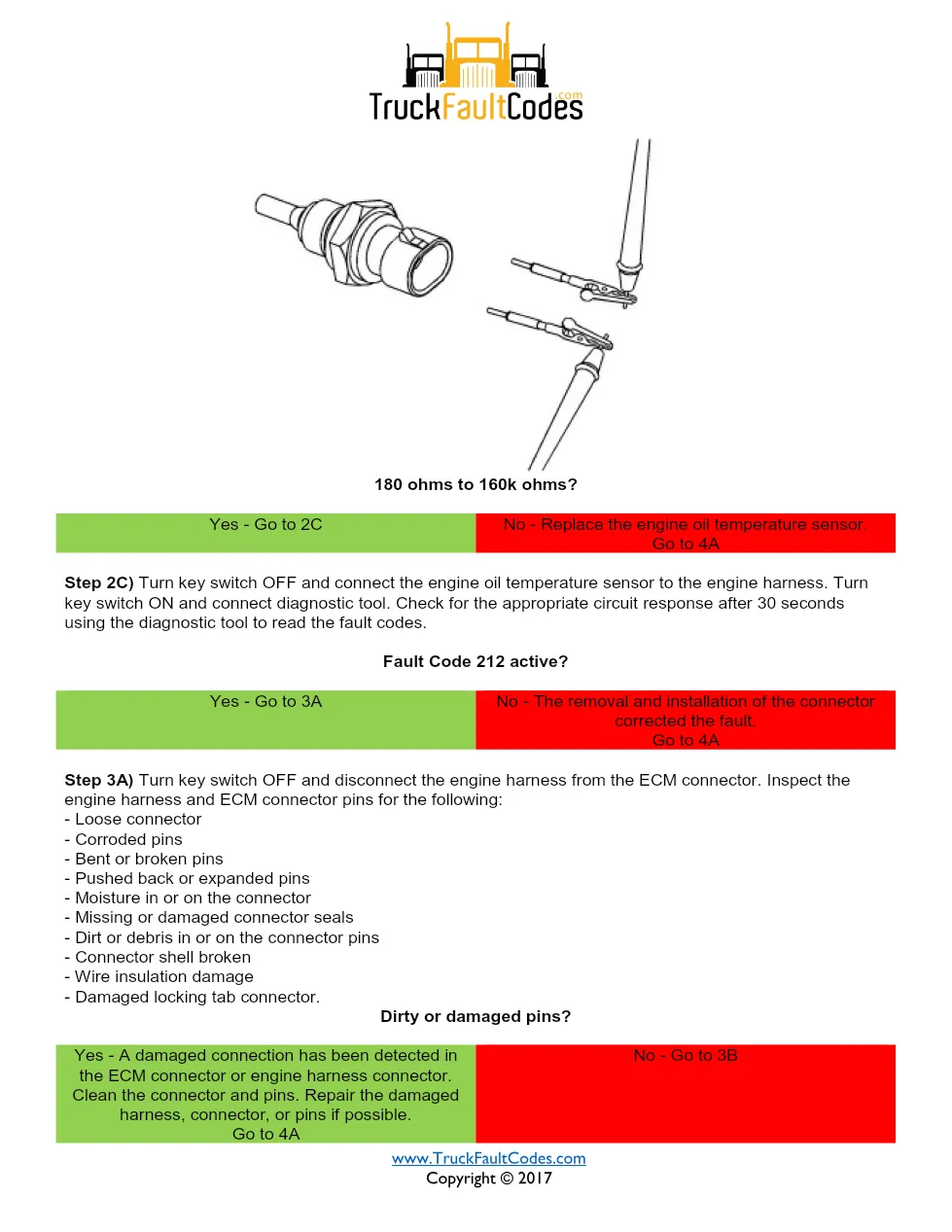 ISM code 212 DTCs engine oil temperature sensor circuit fault - page 3 is available after signing in
