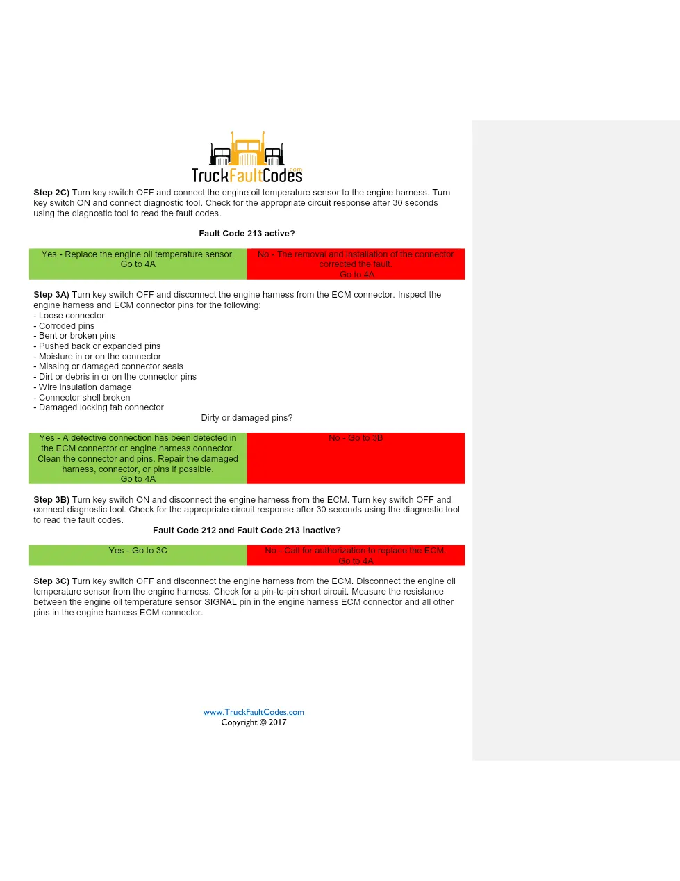 ISM code 213 DTCs engine oil temperature sensor circuit fault - page 3 is available after signing in