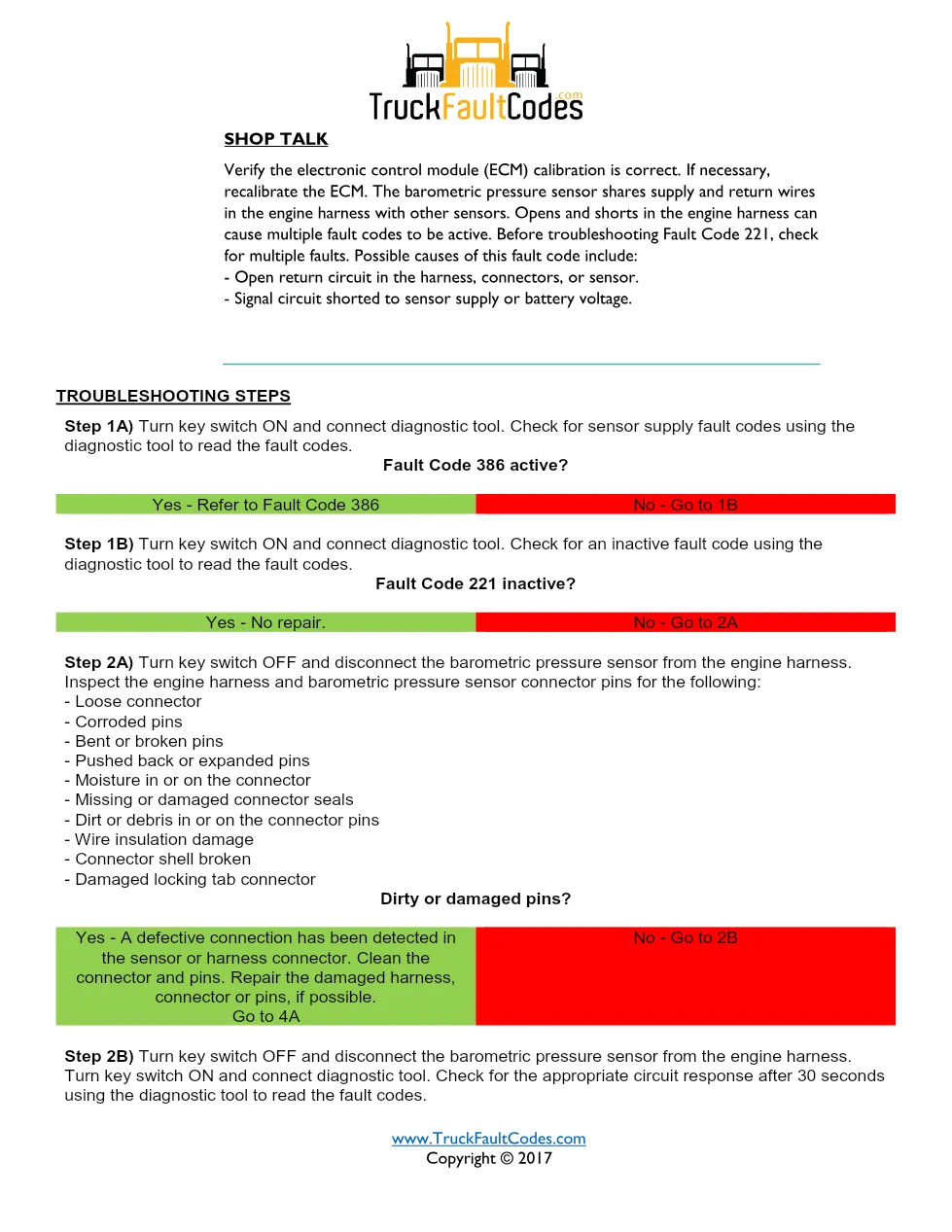 ISM code 221 DTCs barometric pressure sensor circuit fault - preview page 2 of 5