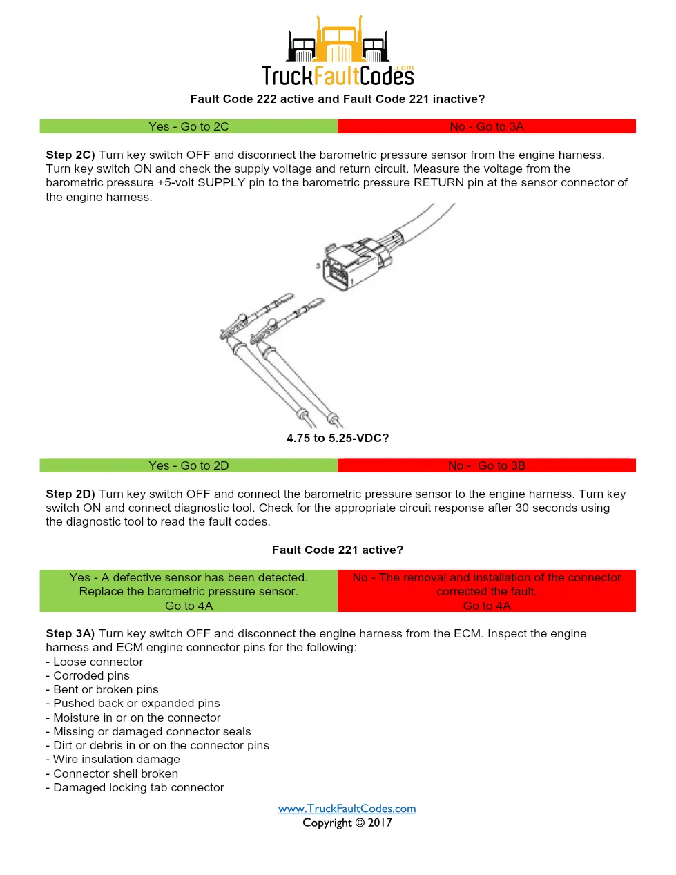 ISM code 221 DTCs barometric pressure sensor circuit fault - page 3 is available after signing in
