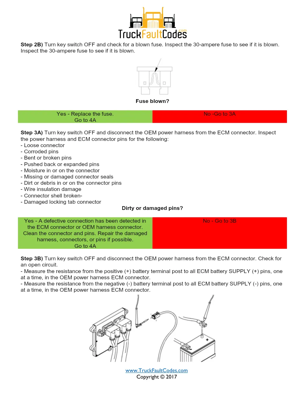 ISM code 441 DTCs — Lamp: Amber Battery 1 Voltage – Data Valid - page 3 is available after signing in