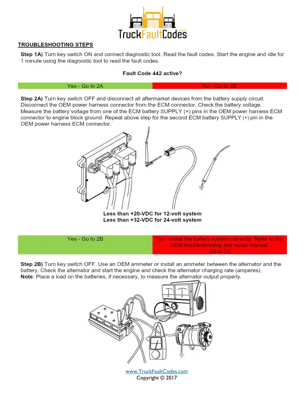 ISM code 442 DTCs — Lamp: Amber Battery 1 Voltage – Data Valid - preview page 2 of 3