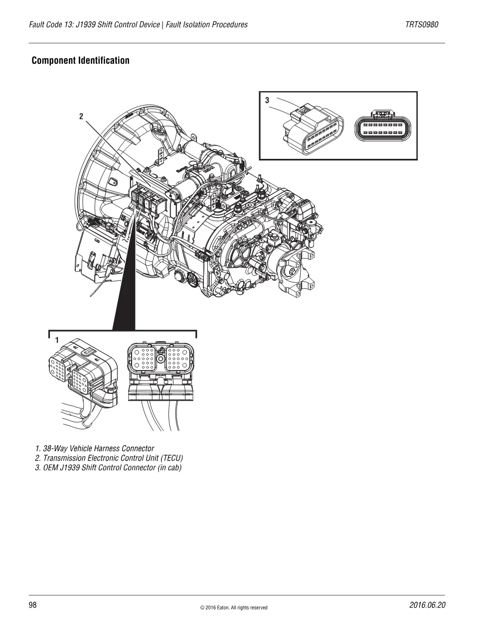 J1939 Shift Control Device — Eaton Fault Code 13, TRTS0980 (PDF, - preview page 2 of 3