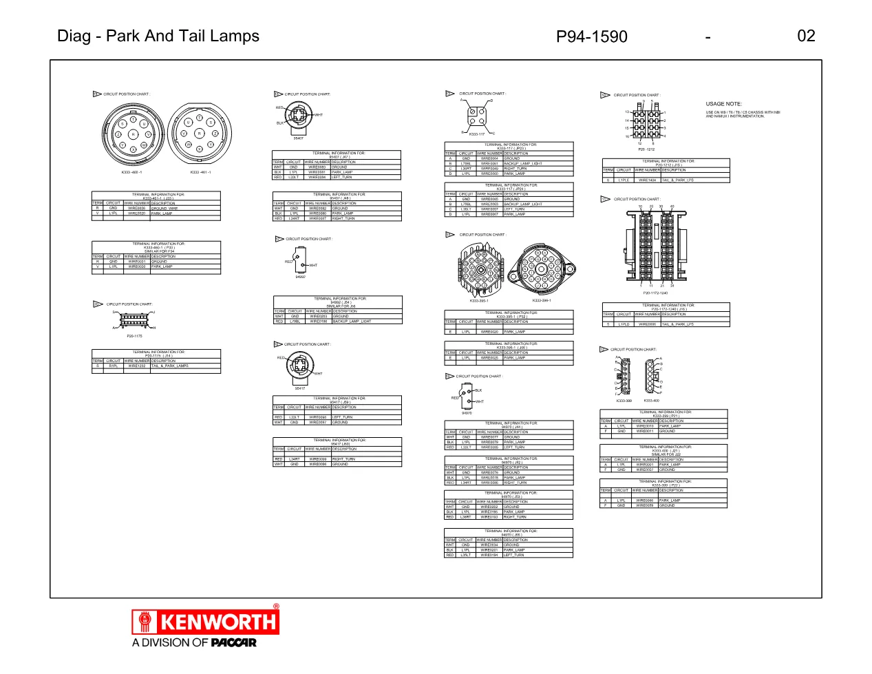 Kenworth park tail lamps wiring diagram — NBI and Namux I, C5 - page 2 is available after signing in