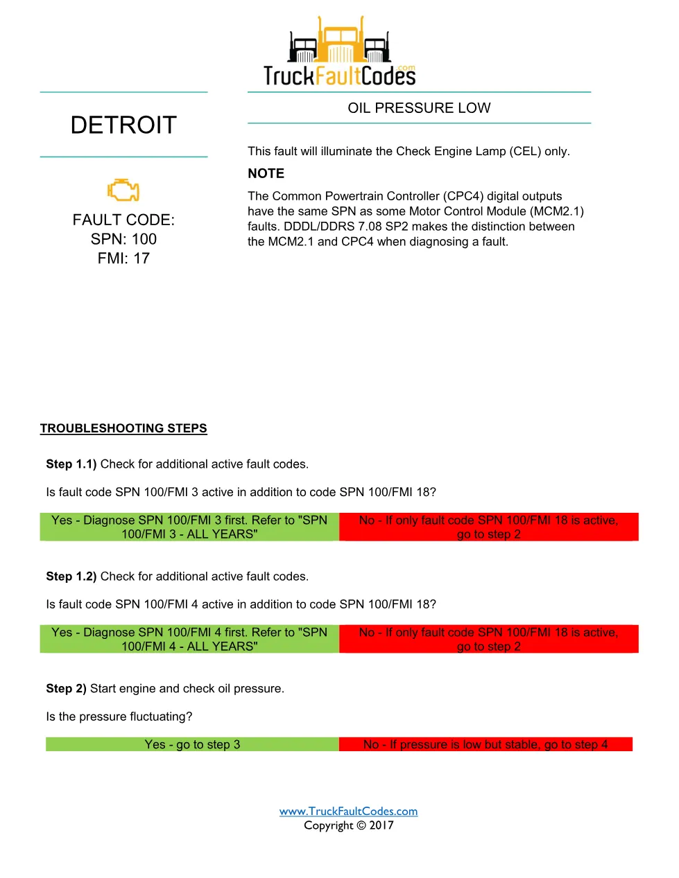 low oil pressure DTCs — Oil Pressure Low fault code SPN - preview page 1 of 3