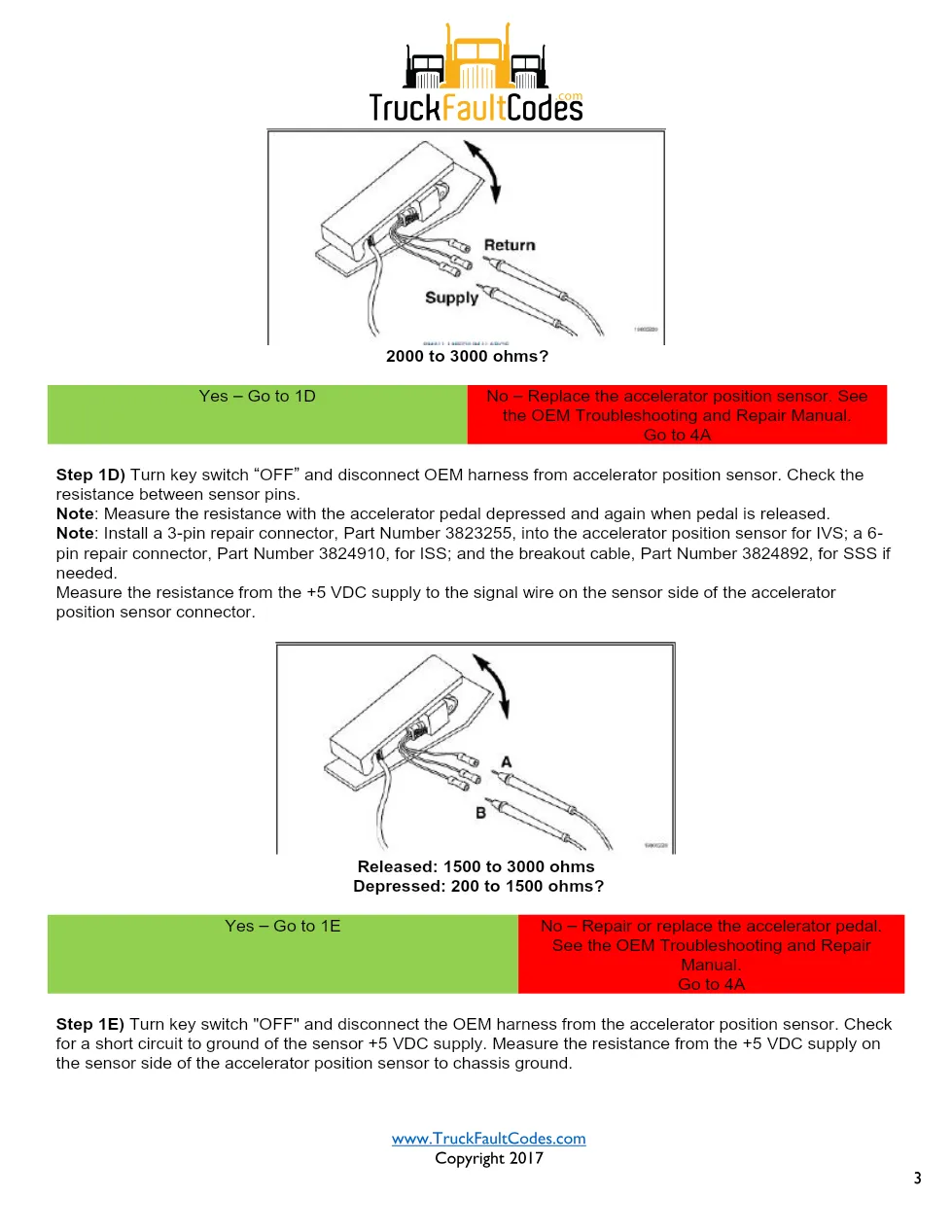 M11 accelerator position sensor — Accelerator position sensor - page 3 is available after signing in