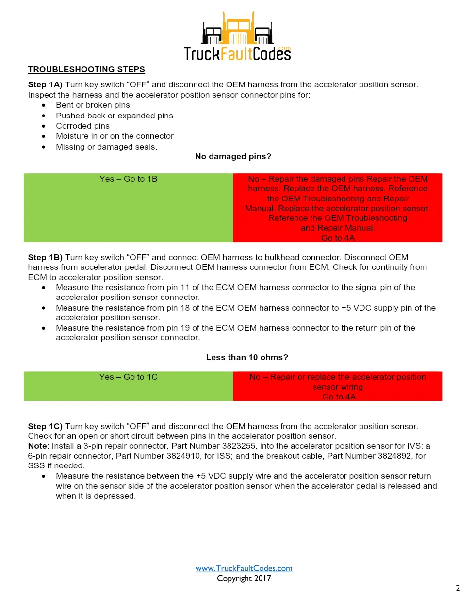 M11 CELECT accelerator sensor — Accelerator position sensor – PDF - preview page 2 of 6