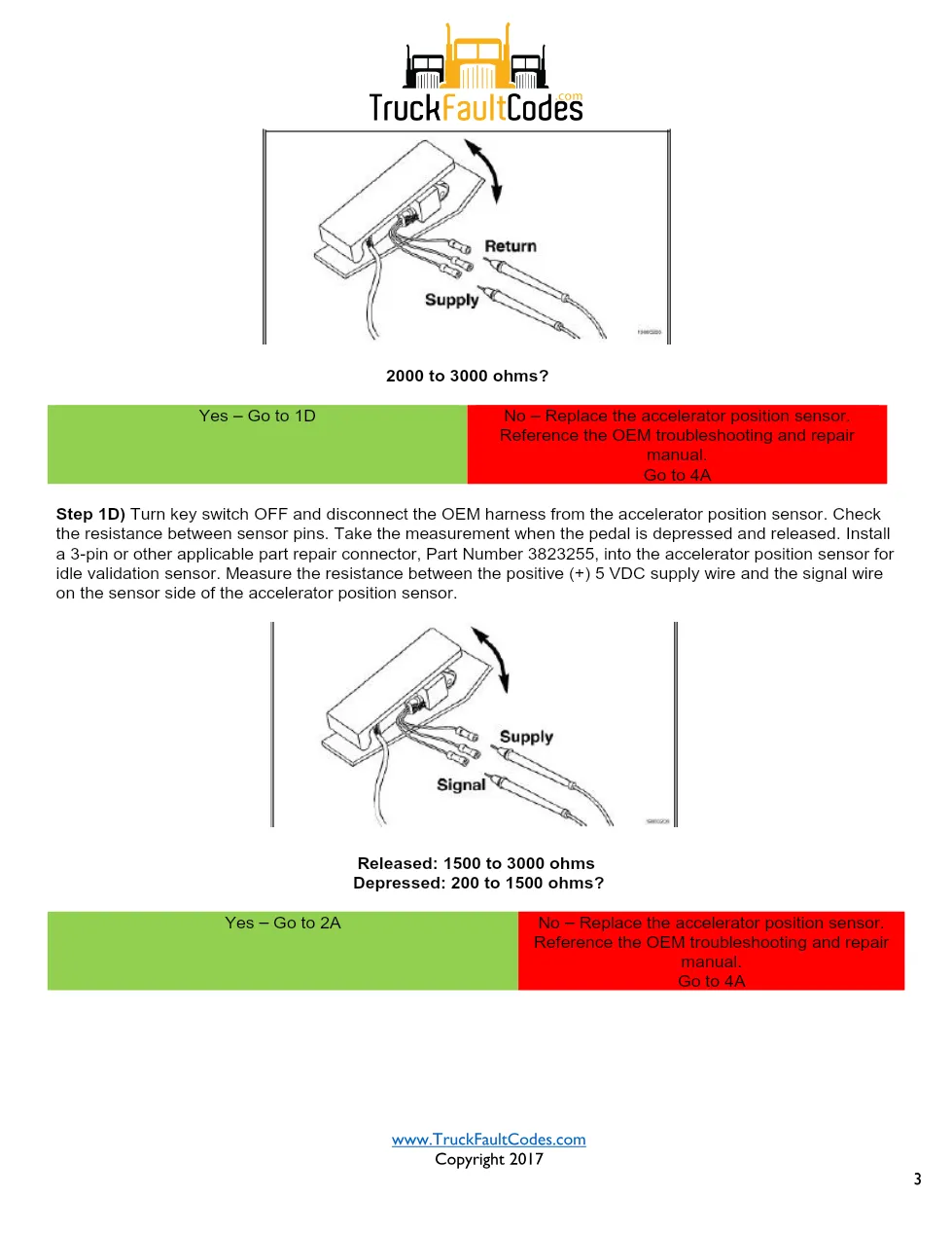 M11 code 131 IVS accelerator position sensor circuit — Cummins - page 3 is available after signing in