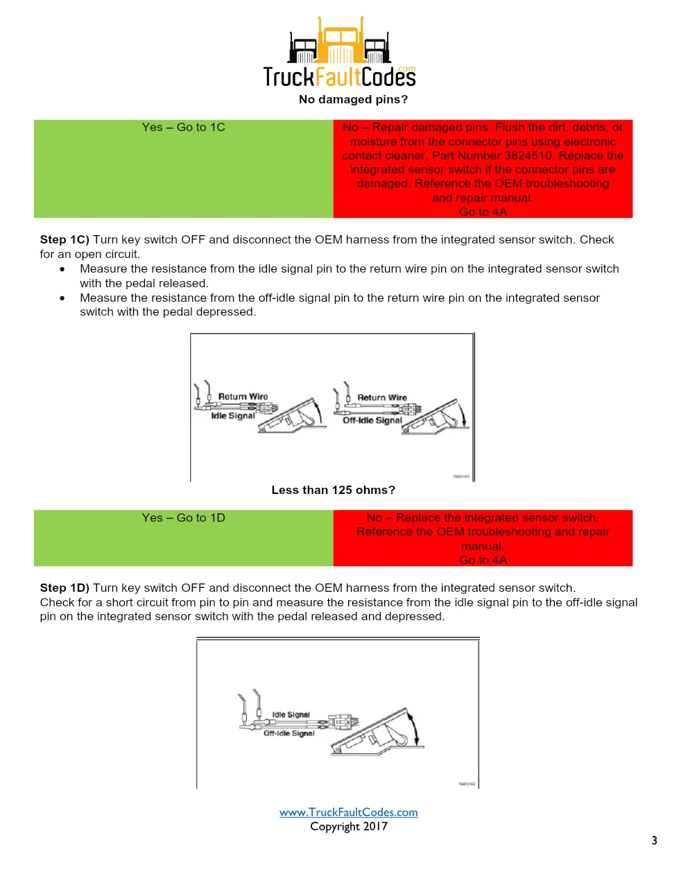 M11 code 431 ISS — Idle Validation Switch Circuit diagnostic, PID - page 3 is available after signing in