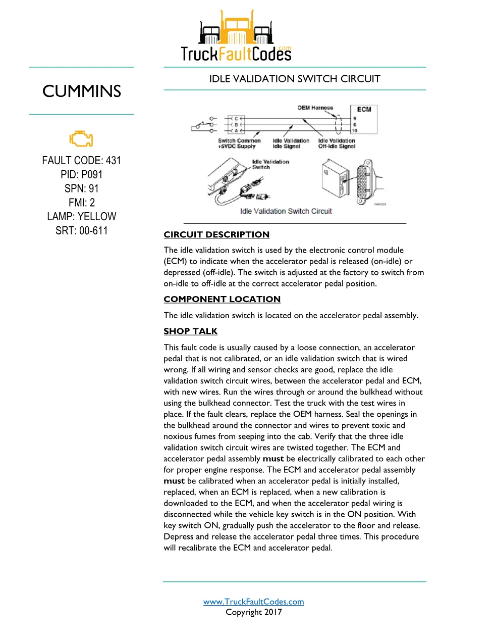 M11 code 431 IVS — Idle Validation Switch Circuit diagnostic, PID - preview page 1 of 6