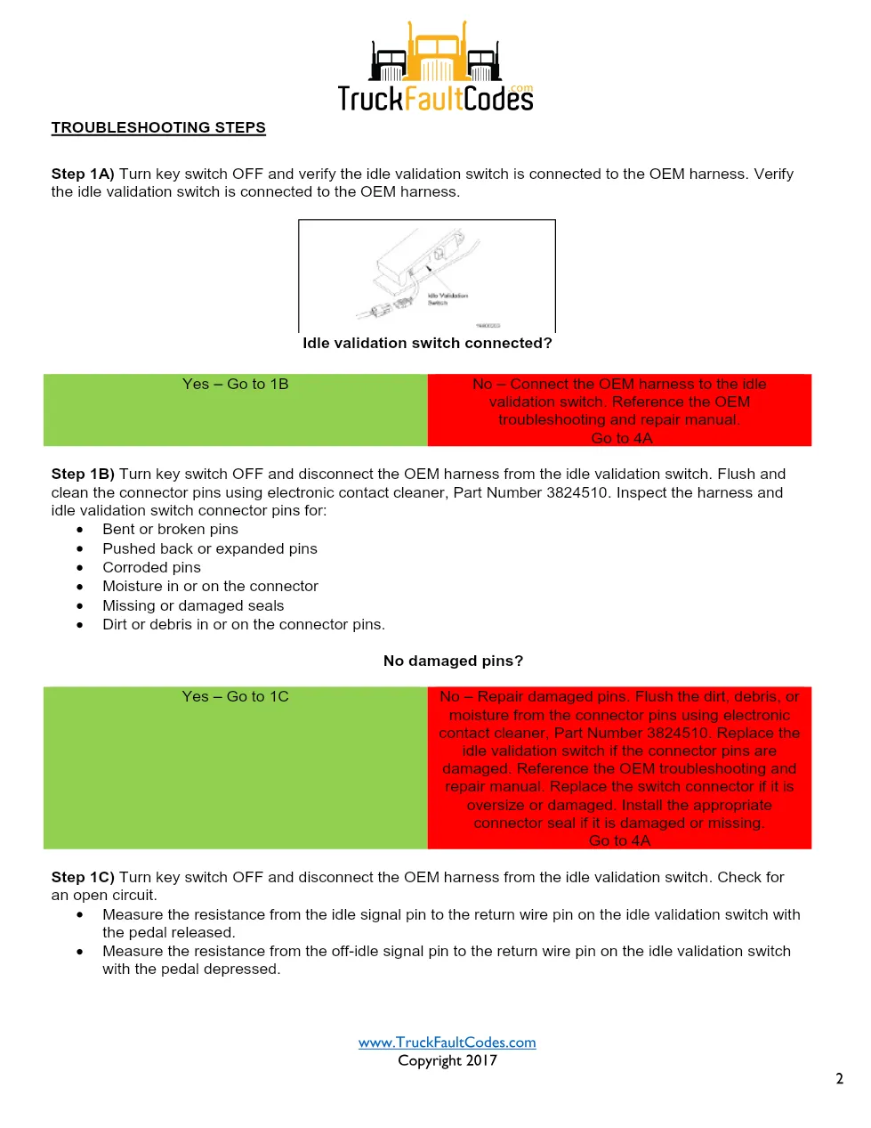 M11 code 431 IVS — Idle Validation Switch Circuit diagnostic, PID - preview page 2 of 6