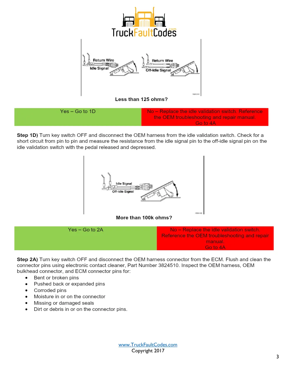 M11 code 431 IVS — Idle Validation Switch Circuit diagnostic, PID - page 3 is available after signing in