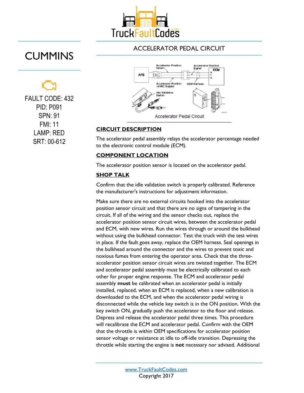 M11 code 432 ISS — Accelerator Pedal Circuit diagnostic, PID - preview page 1 of 6