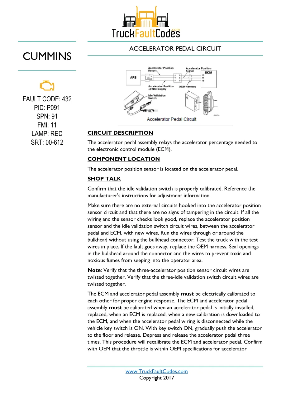 M11 code 432 IVS — Accelerator Pedal Circuit diagnostic, PID - preview page 1 of 6