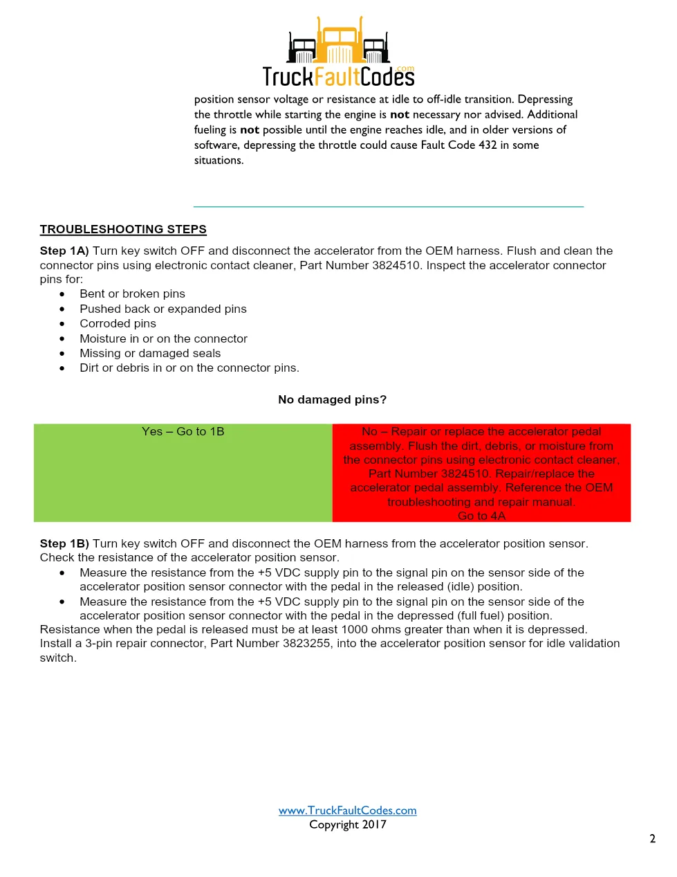 M11 code 432 IVS — Accelerator Pedal Circuit diagnostic, PID - preview page 2 of 6