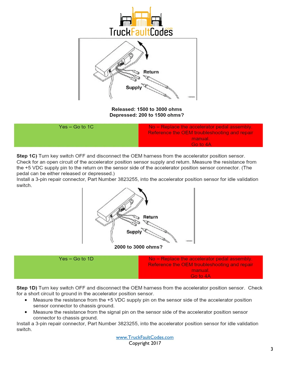 M11 code 432 IVS — Accelerator Pedal Circuit diagnostic, PID - page 3 is available after signing in