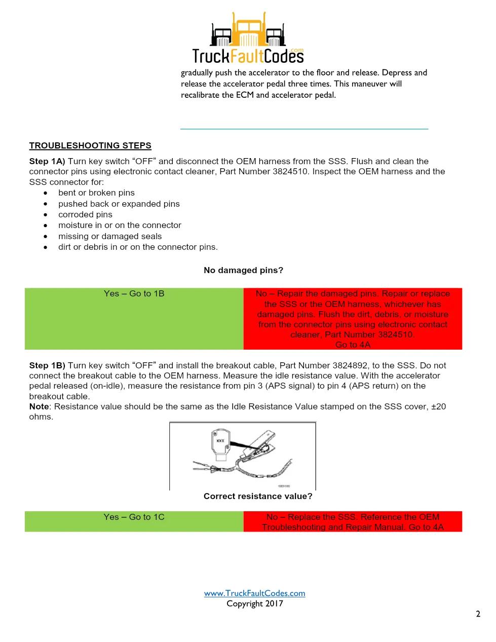M11 idle validation switch — Idle Validation Switch Solid State - preview page 2 of 6
