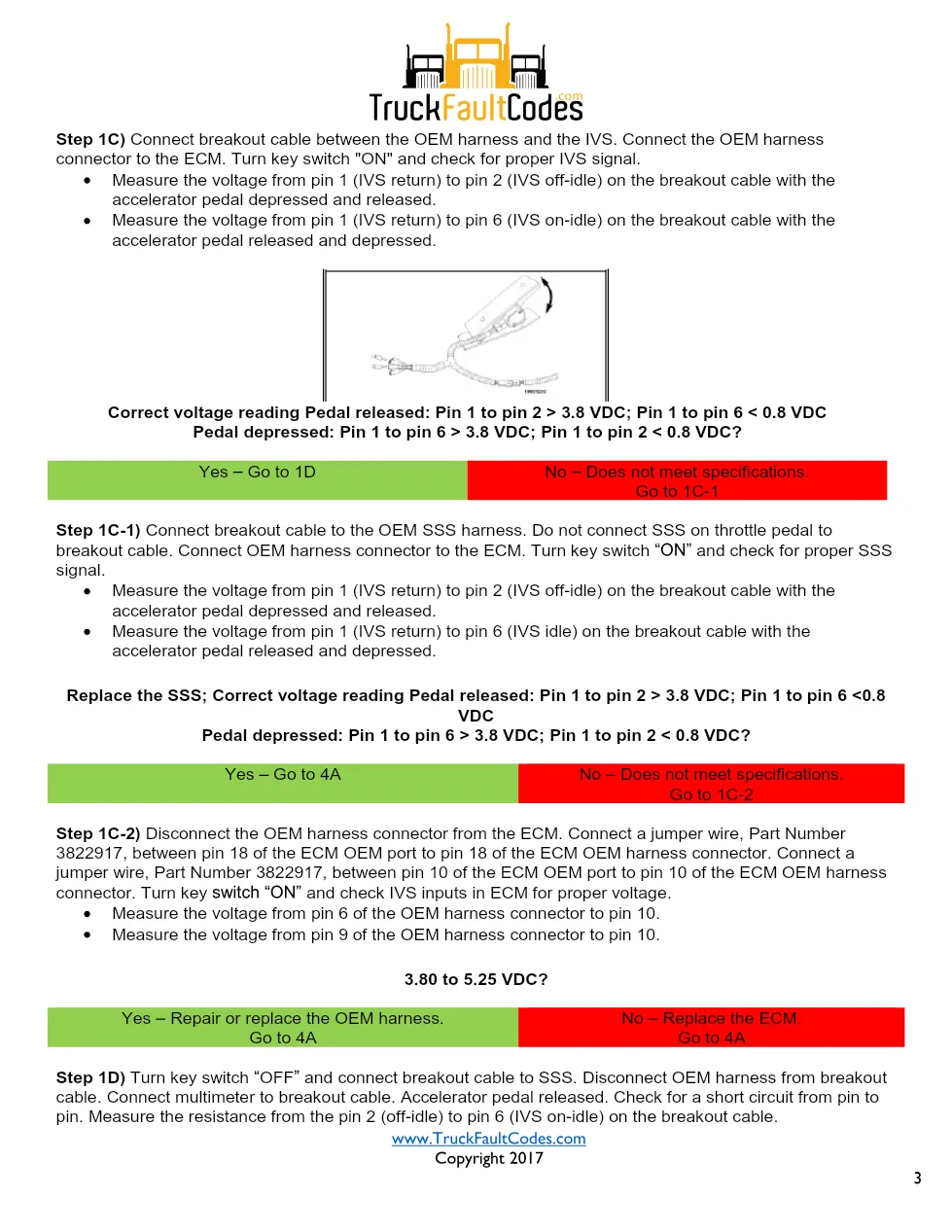 M11 idle validation switch — Idle Validation Switch Solid State - page 3 is available after signing in