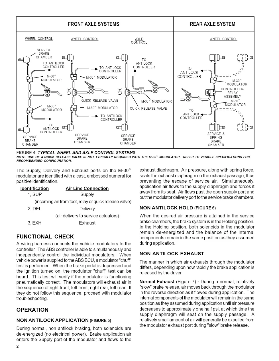 M30 undefined document – M30 – PDF, 8 pages – Bendix – Official - preview page 2 of 3