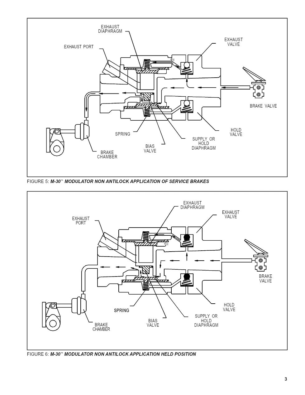 M30 undefined document – M30 – PDF, 8 pages – Bendix – Official - page 3 is available after signing in