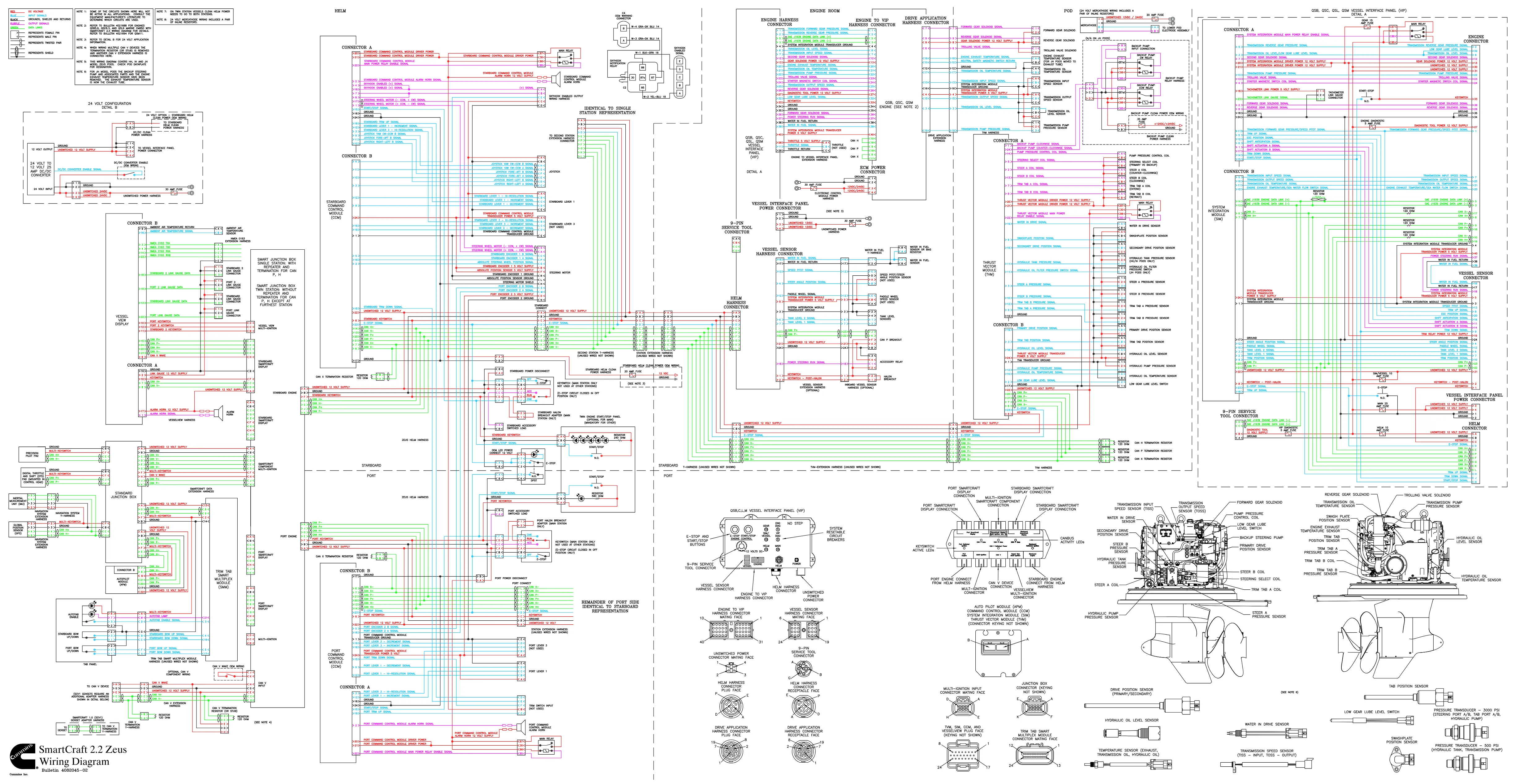Marine SmartCraft 22 Zeus document reference ? cummins wiring on - page 1 is available after signing in