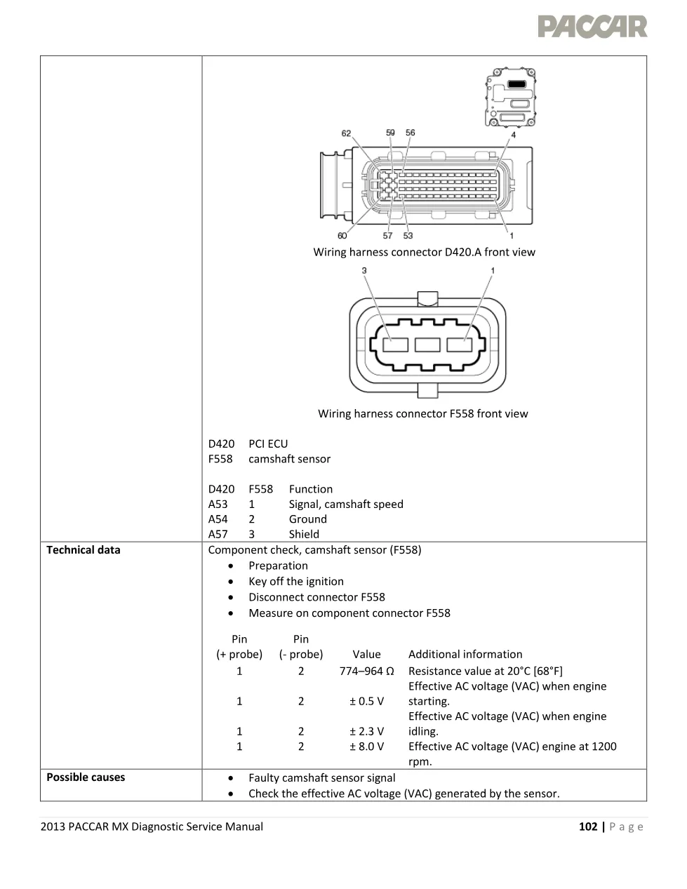 MX camshaft sensor P1340 — P1340 Fault Code Service - page 3 is available after signing in