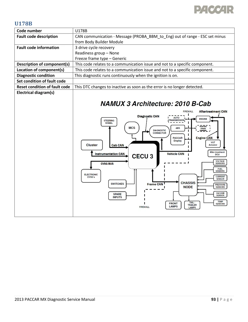 CAN communication codes U178B — Diagnostic Code U178B — Service - preview page 1 of 4