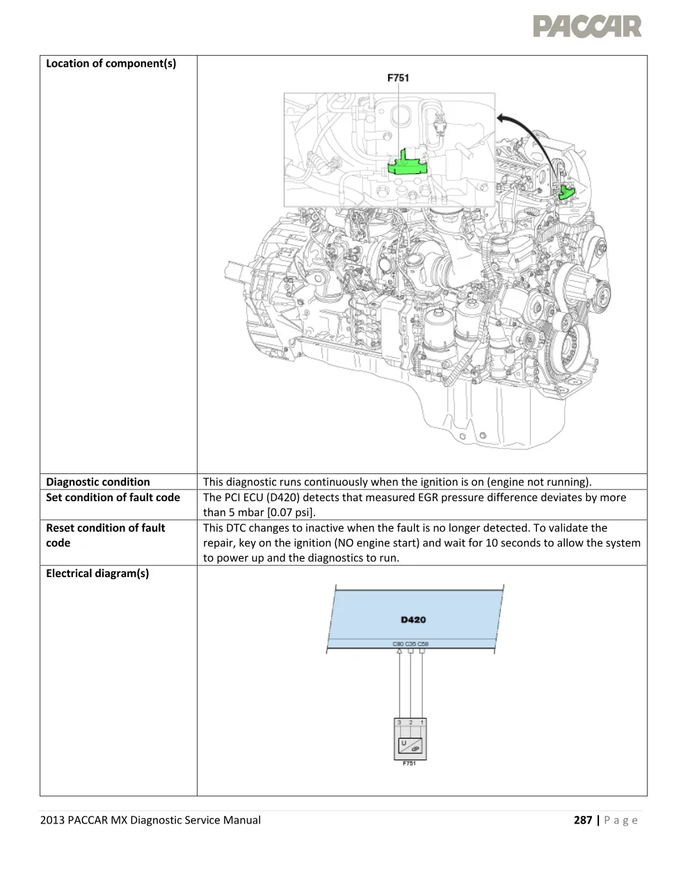 MX EGR pressure P0486 — Diagnostic Code P0486 — 2013 - preview page 2 of 4