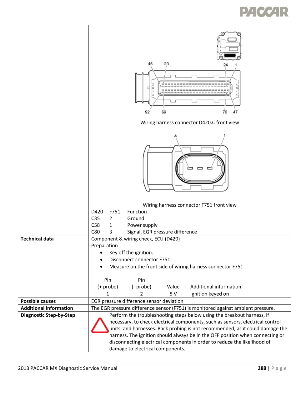 MX EGR pressure P0486 — Diagnostic Code P0486 — 2013 - page 3 is available after signing in