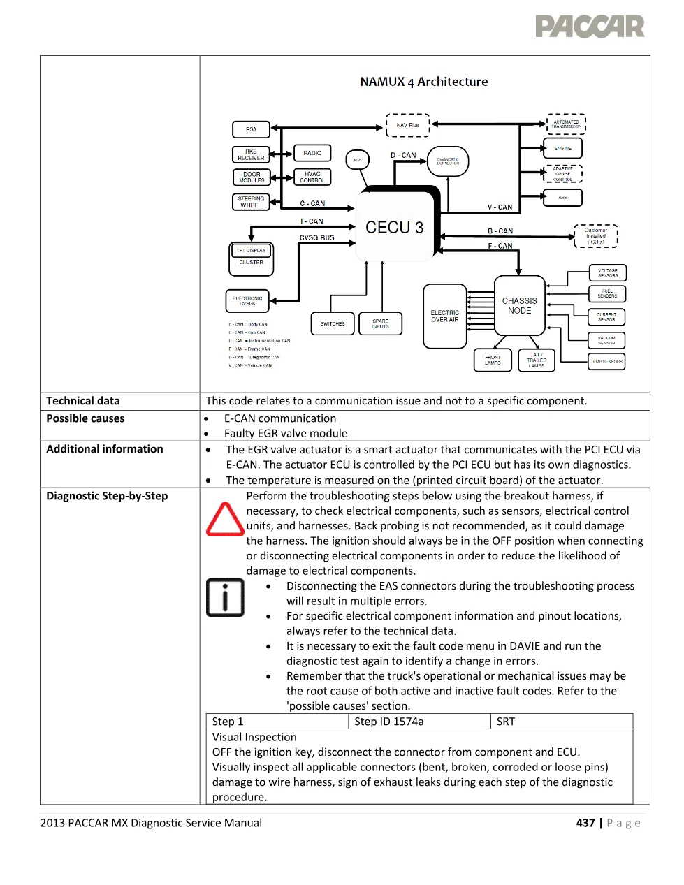 MX EGR valve U1574 codes Diagnostic Manual U1574 - page 3 is available after signing in