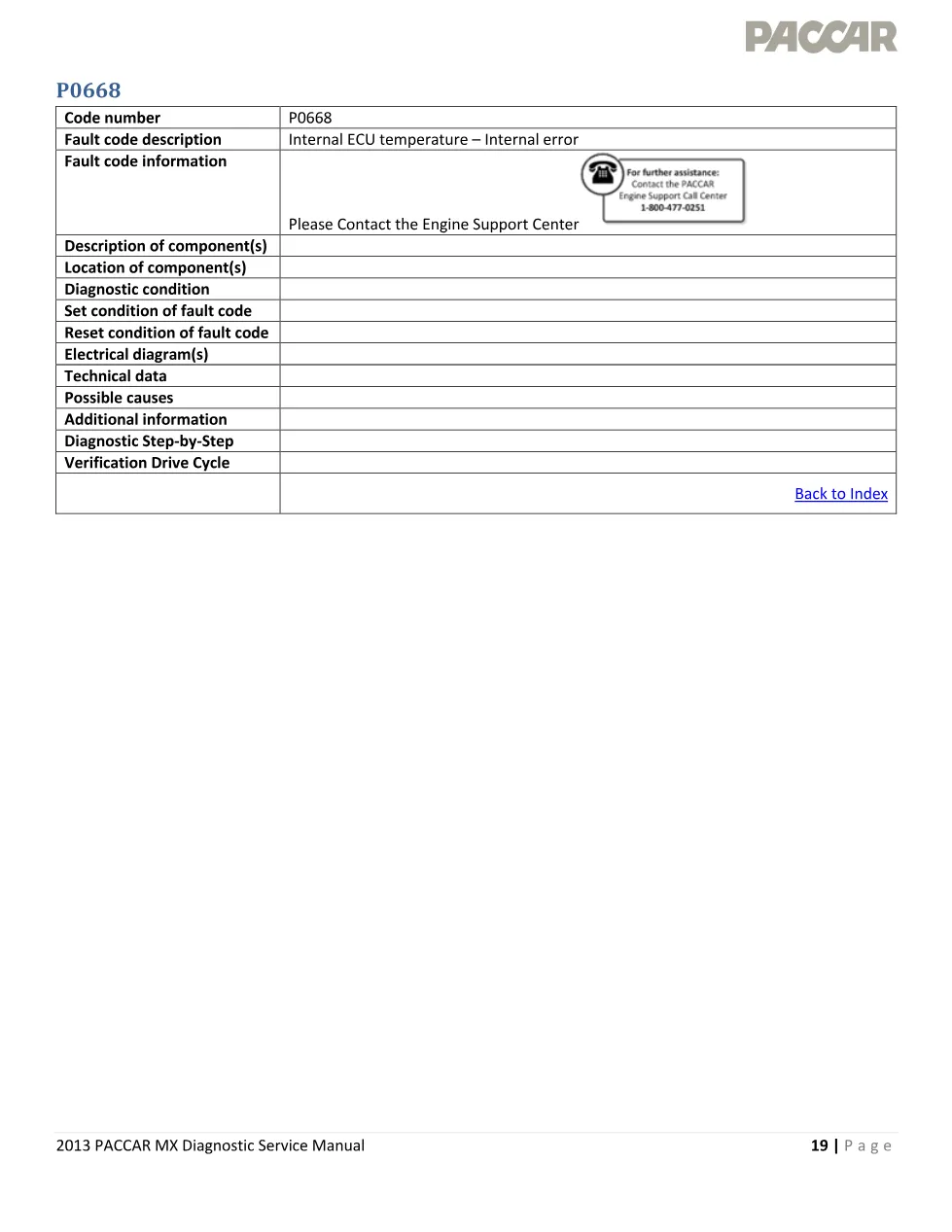 MX engine fault P0668 P0668 Internal ECU Temperature Error - page 1 is available after signing in