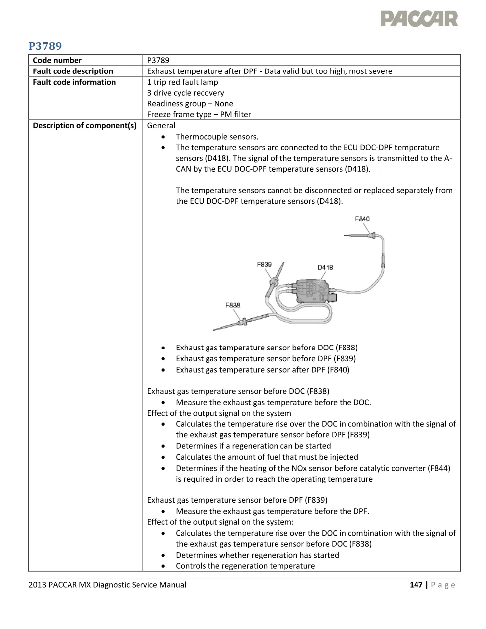 MX exhaust temperature P3789 P3789 diagnostic service manual - preview page 1 of 6