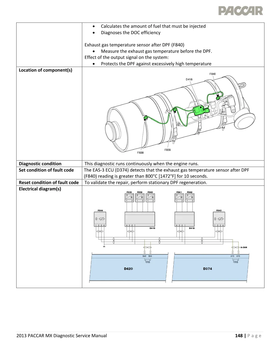 MX exhaust temperature P3789 P3789 diagnostic service manual - preview page 2 of 6