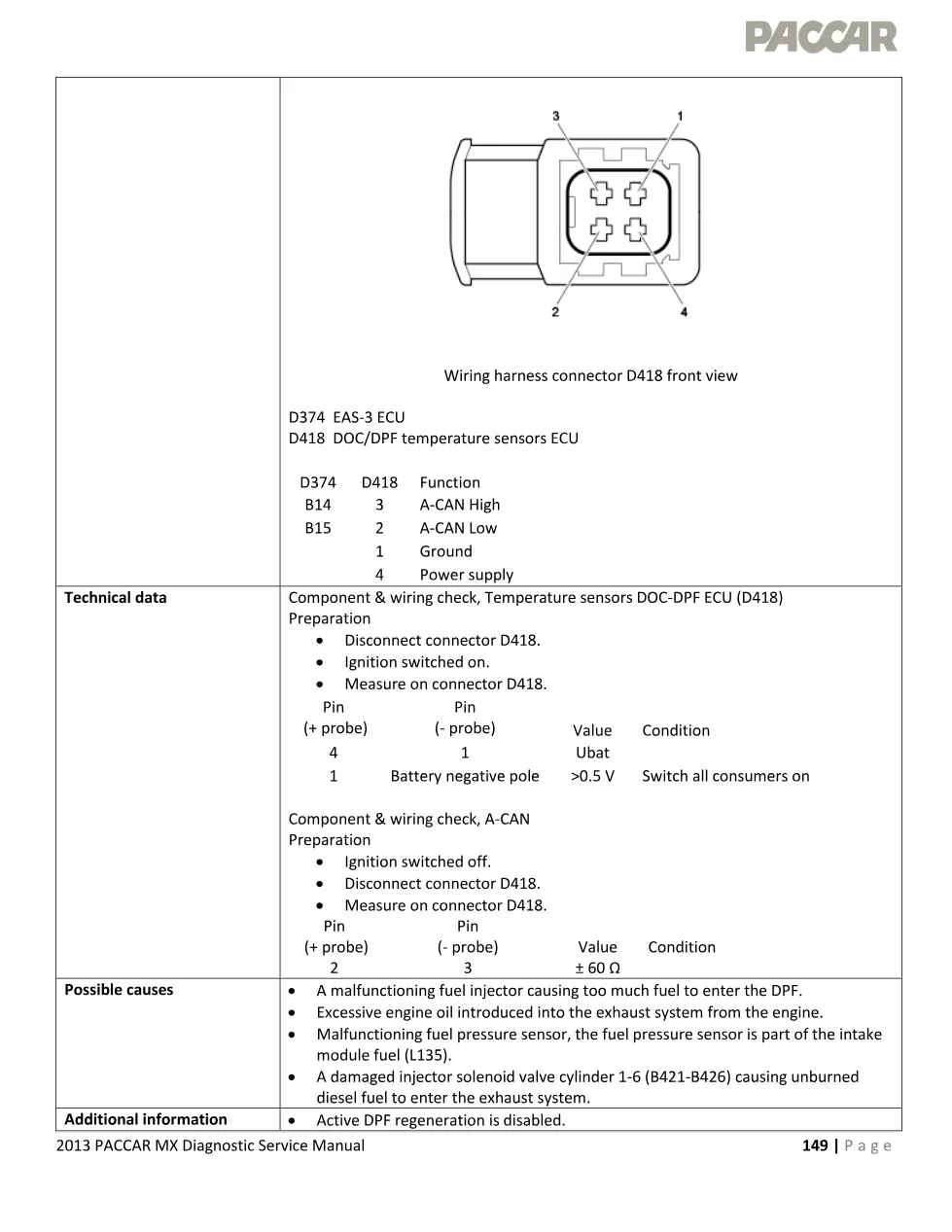MX exhaust temperature P3789 P3789 diagnostic service manual - page 3 is available after signing in