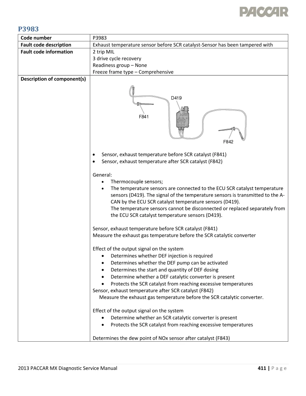 exhaust temperature sensor P3983 Tampering Code P3983 — 2013 - preview page 1 of 4