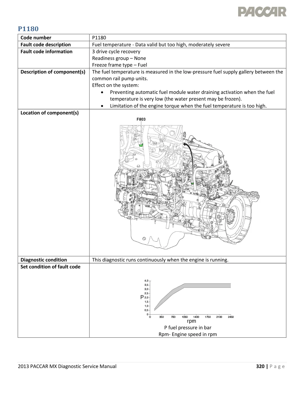 MX fuel temperature code P1180 Diagnostic Service Manual - preview page 1 of 4