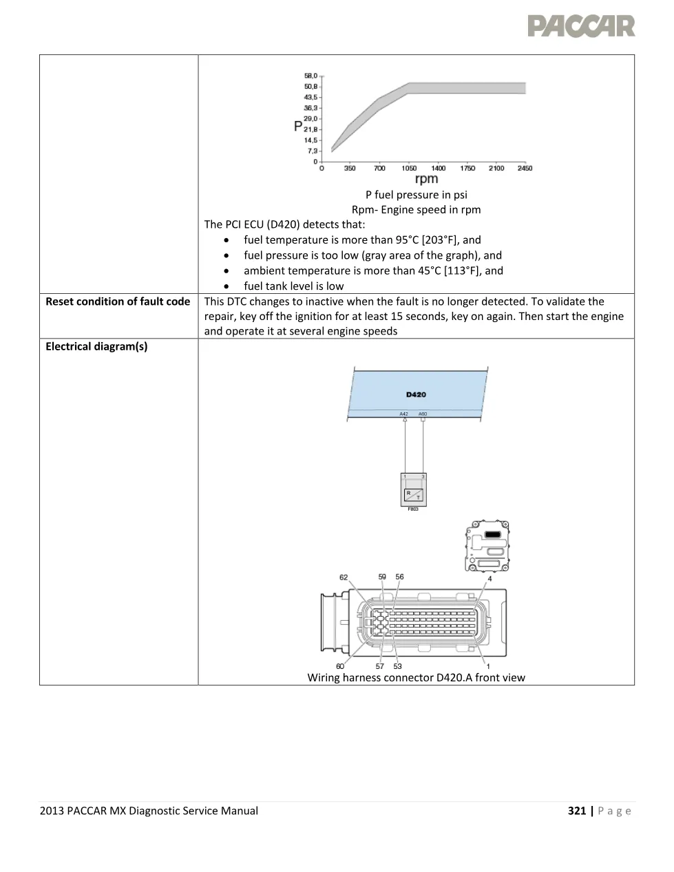 MX fuel temperature code P1180 Diagnostic Service Manual - preview page 2 of 4